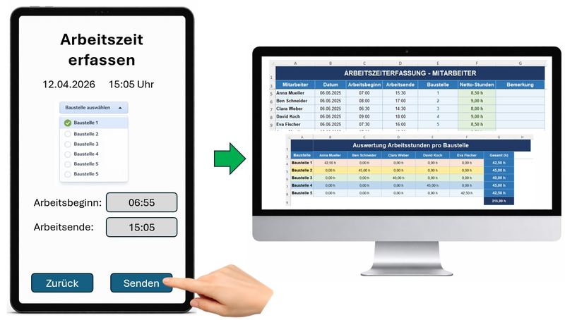 Mobile Arbeitszeiterfassung