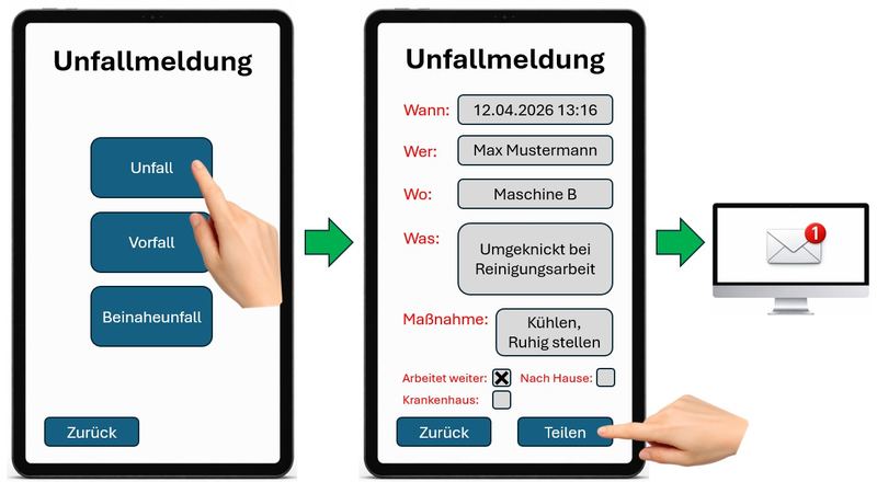Digitale Unfallmeldung